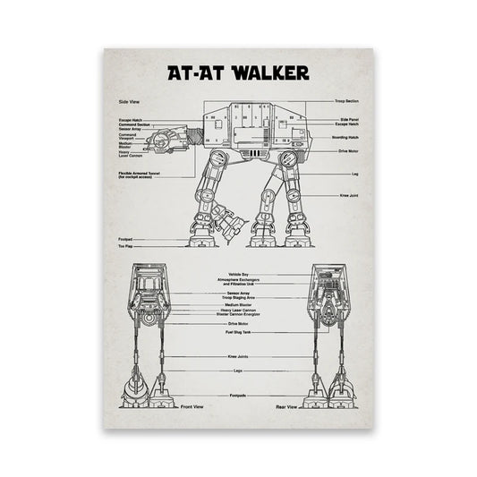 Air Vehicle Patent Poster – Perfect Gift for Science Fiction Enthusiasts